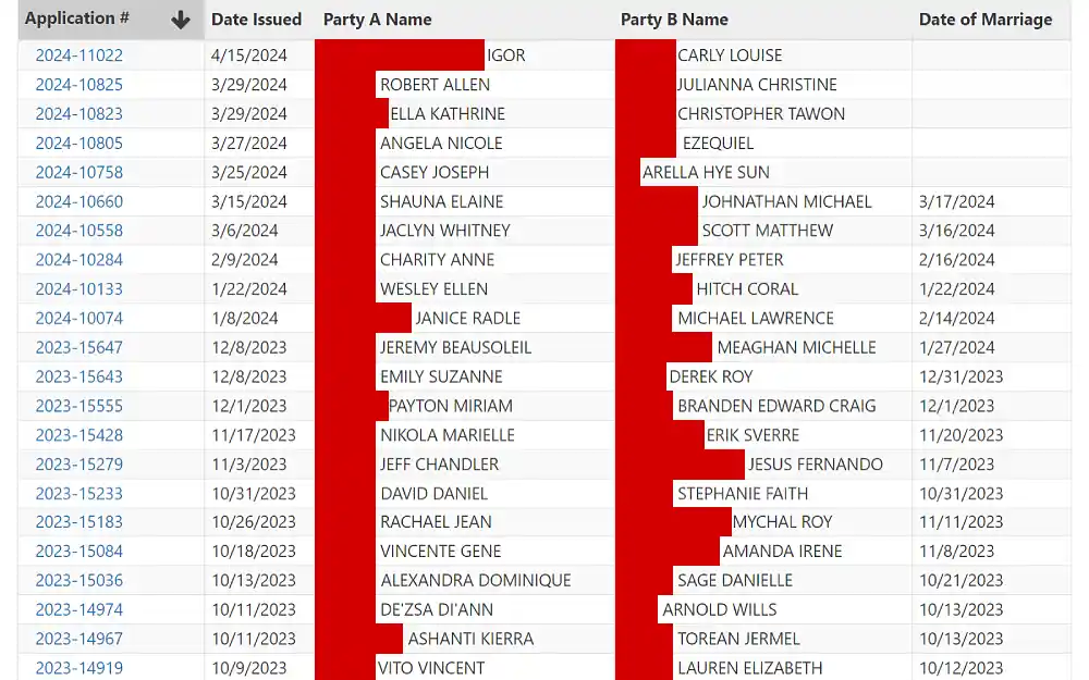 A screenshot displaying the marriage license search from the Multnomah County website showing results listing details such as application number, issued date, party A and B, complete name and date of marriage.